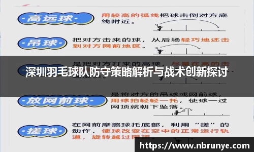 深圳羽毛球队防守策略解析与战术创新探讨
