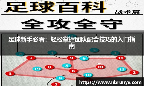 足球新手必看：轻松掌握团队配合技巧的入门指南