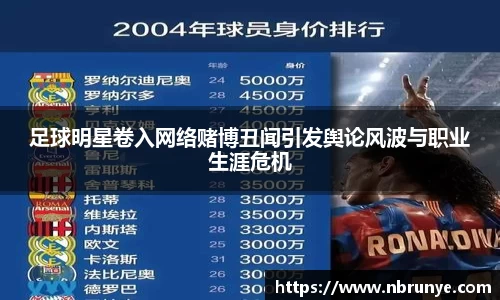 足球明星卷入网络赌博丑闻引发舆论风波与职业生涯危机